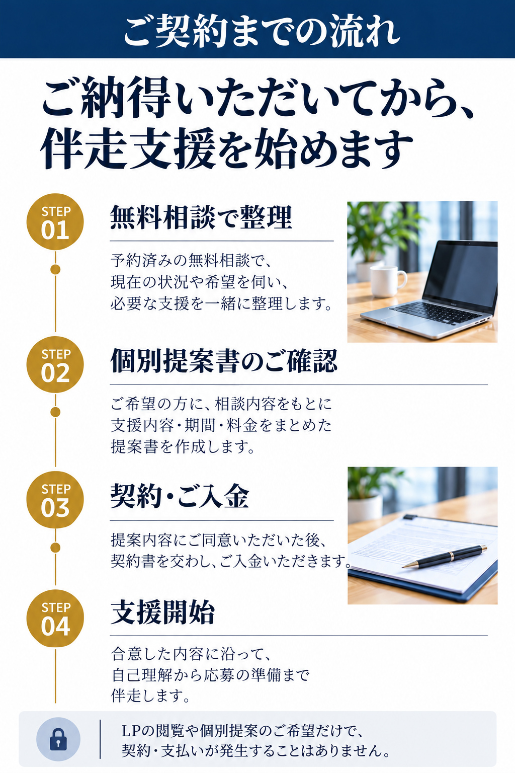 ご契約までの流れ

ご納得いただいてから、
伴走支援を始めます

STEP 01｜無料相談で整理
予約済みの無料相談で、現在の状況や希望を伺い、必要な支援を一緒に整理します。

STEP 02｜個別提案書のご確認
ご希望の方に、相談内容をもとに支援内容・期間・料金をまとめた提案書を作成します。

STEP 03｜契約・ご入金
提案内容にご同意いただいた後、契約書を交わし、ご入金いただきます。

STEP 04｜支援開始
合意した内容に沿って、自己理解から応募の準備まで伴走します。

LPの閲覧や個別提案のご希望だけで、契約・支払いが発生することはありません。